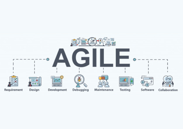 Greenfield Projects (Agile Scrum)